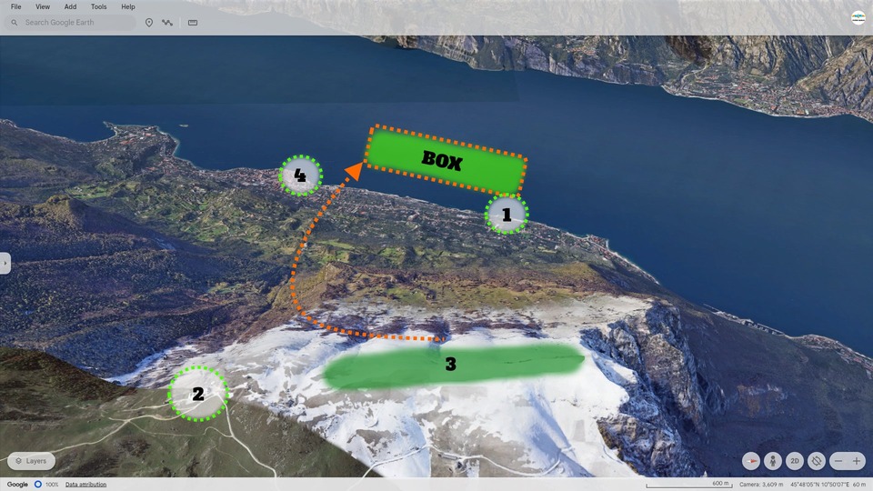 South box flying route map showing westerly wind take-off direction, mountain hugging path, cable car cables path to Malcesine castle
